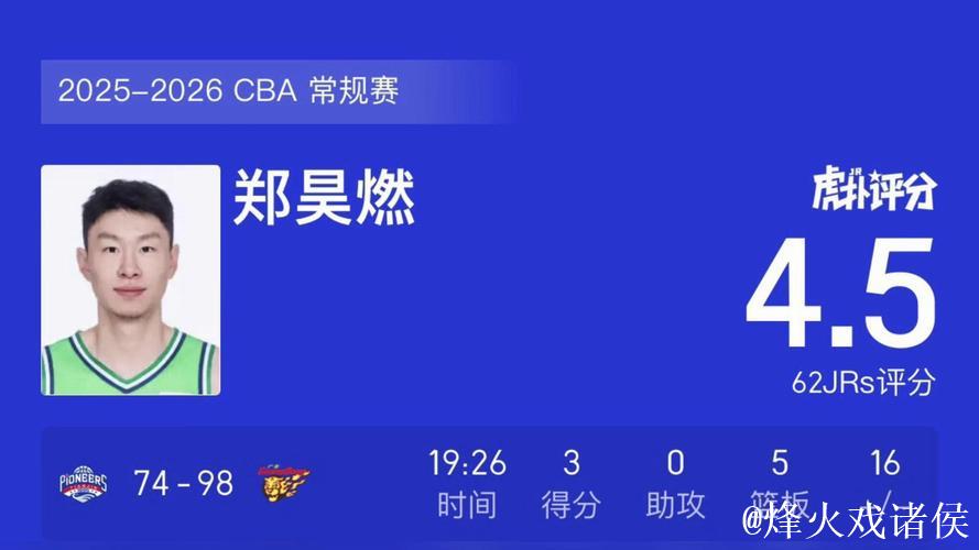 CBA夏联-郑昊燃7记三分砍27分 天津大胜广州