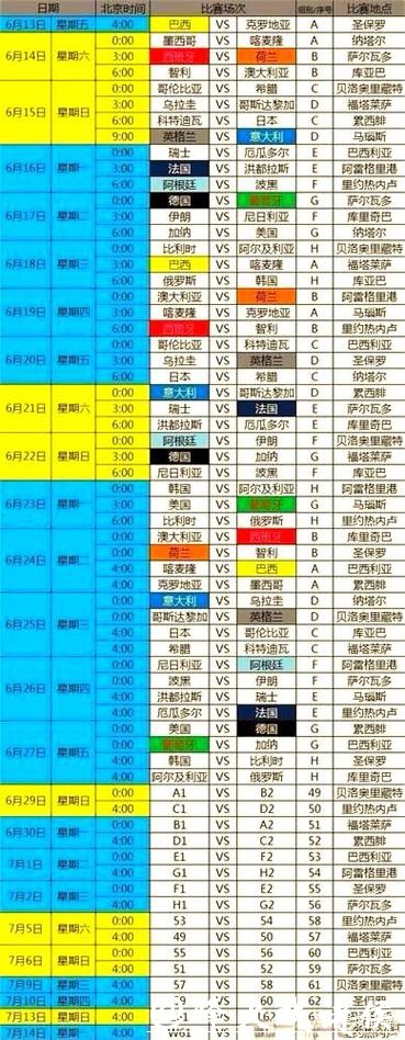 世界杯外围赛程时间表详细解析