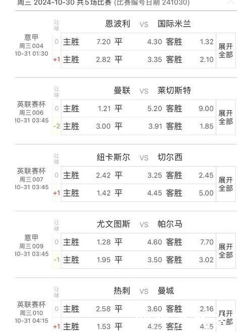 世界杯竞猜APP：体验专业的赛事数据分析