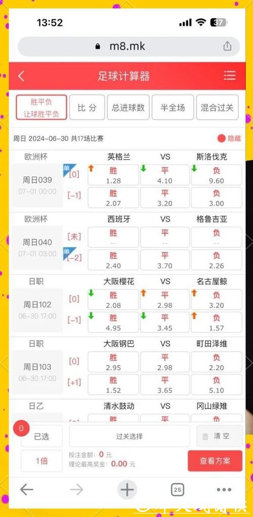 2026世界杯买球：了解投注赔率计算方法