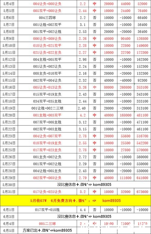 2026世界杯买球：了解投注赔率计算方法