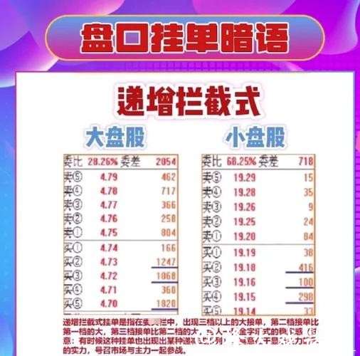 世界杯竞彩庄家盘口逻辑解读方法 世界杯竞彩庄家盘口逻辑解读方法