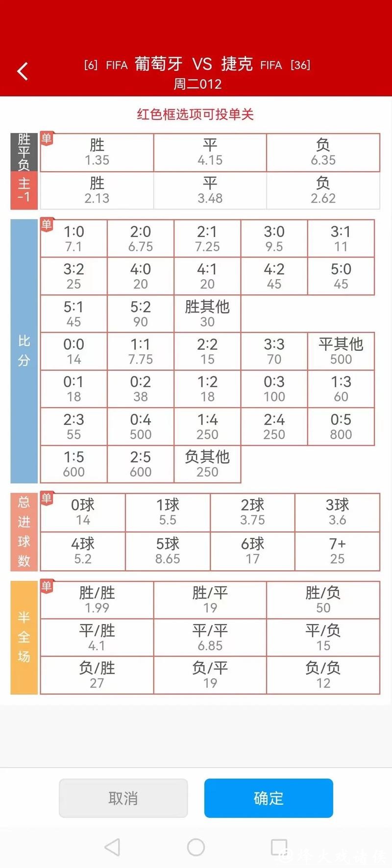 世界杯竞猜:深度解读赔率与风险管理 世界杯竞猜:深度解读赔率与风险管理